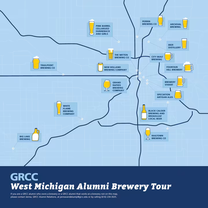 Map of alumni owned breweries